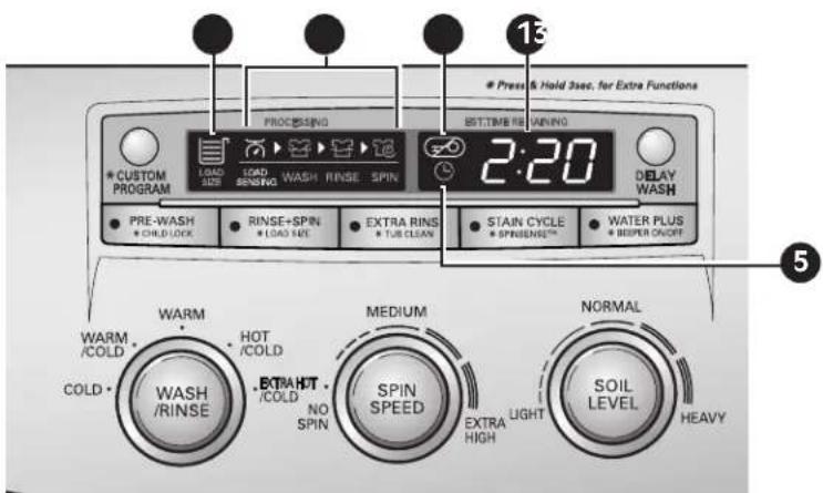 LG WM2150HS - THE TIME AND STATUS DISPLAY - 1