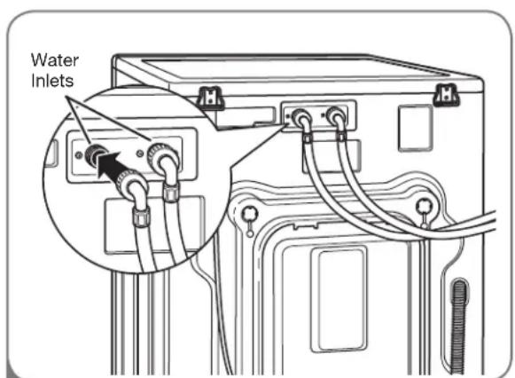 LG WM2150HS - CONNECTING THE WATER LINES - 2