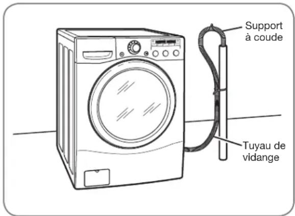 LG WM2150HS - RACCORDEMENT DU TUYAU DE VIDANGE - 1