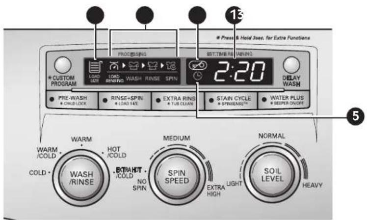 LG WM2150HS - La PaNTaLLa dE HORa Y ESTadO - 1