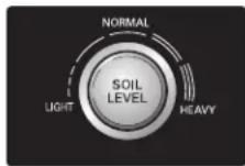 LG WM2150HS - SOIL LEVEL (nivel de sociedad) - 1