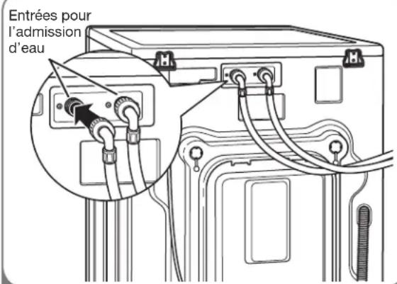 LG WM2150HS - raccordement des conduites d'eau - 2
