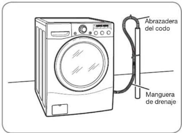 LG WM2150HS - INSTRUCCIONES IMPORTaNTE dSEgURIdad - 1