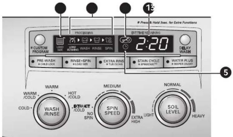 LG WM2150HS - L'écran de temps et d'etat - 1