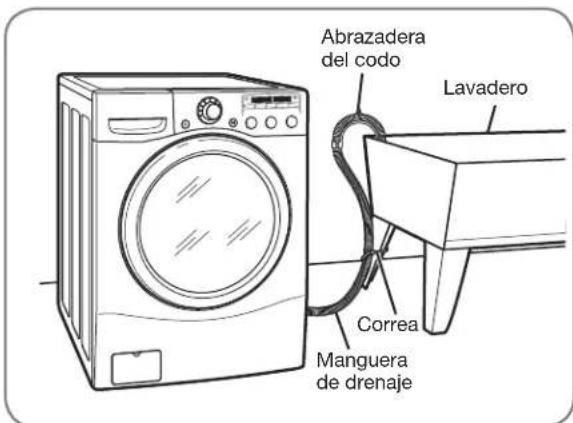LG WM2150HS - CONEXION DE LA TUBERIA DE DRENAJE - 1