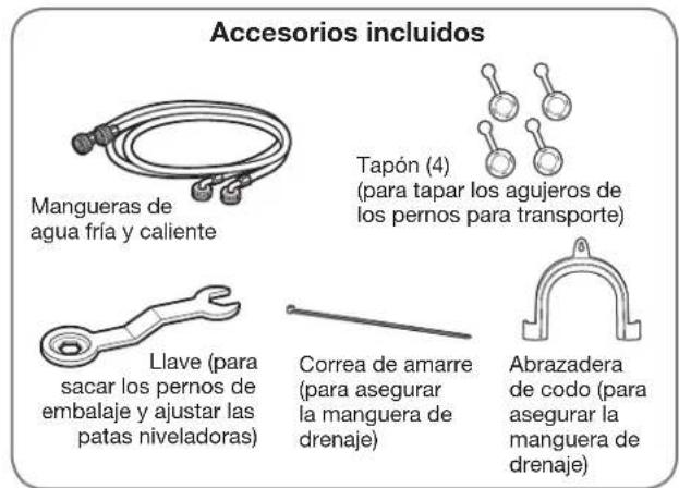 LG WM2150HS - PaNEL dE aCCESO aL dRENajE - 3