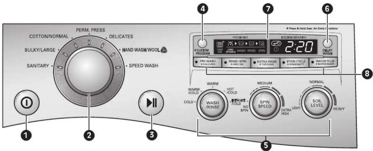 LG WM2150HS - WM2150H\*/WM2050H\* - 1