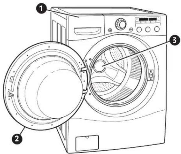 LG WM2150HS - MOTOR de acción directa - 1