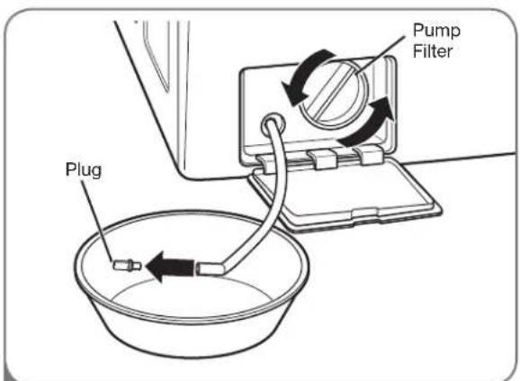 LG WM2150HS - Cleaning the Drain Pump Filter - 3