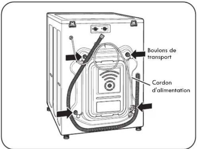 Boulons de transport Cordon d'alimentation