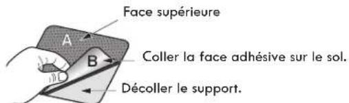 Face supérieure A B Coller la face adhésive sur le sol. Décoller le support.