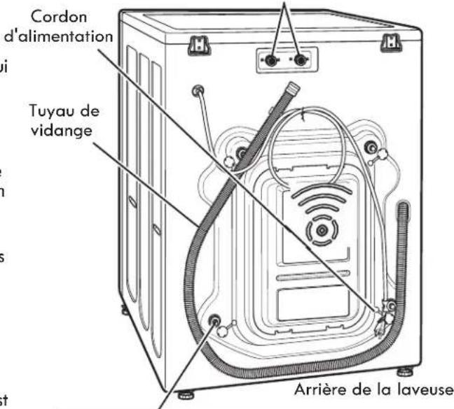 Cordon d'alimentation Tuyau de vidange Arrière de la laveuse