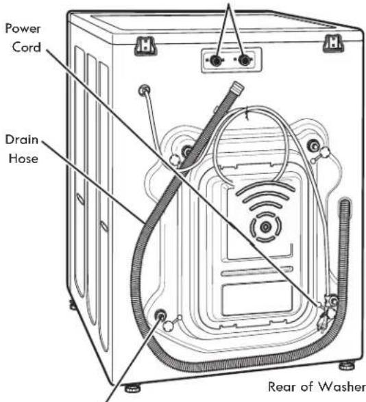 Power Cord Drain Hose Rear of Washer