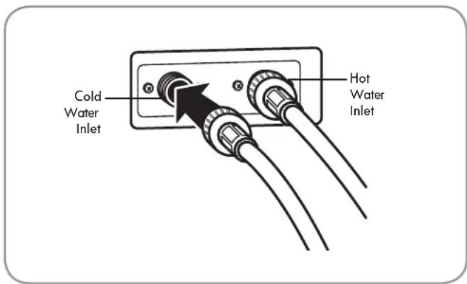 Cold Water Inlet Hot Water Inlet