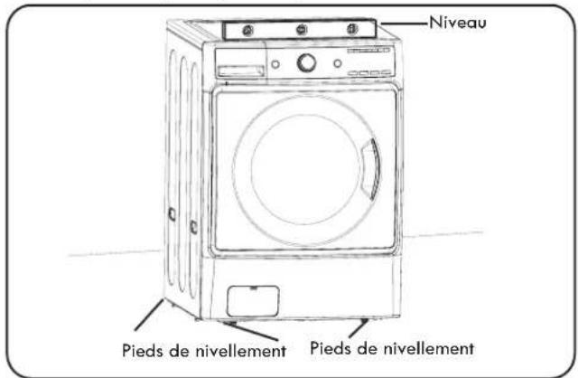 Niveau Pieds de nivellement Pieds de nivellement