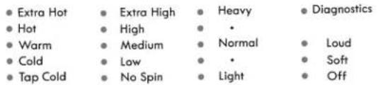 • Extra Hot • Hot • Warm • Cold • Tap Cold • Extra High • High • Medium • Low • No Spin • Heavy • Normal • • • Light • Diagnostics • Loud • Soft • Off