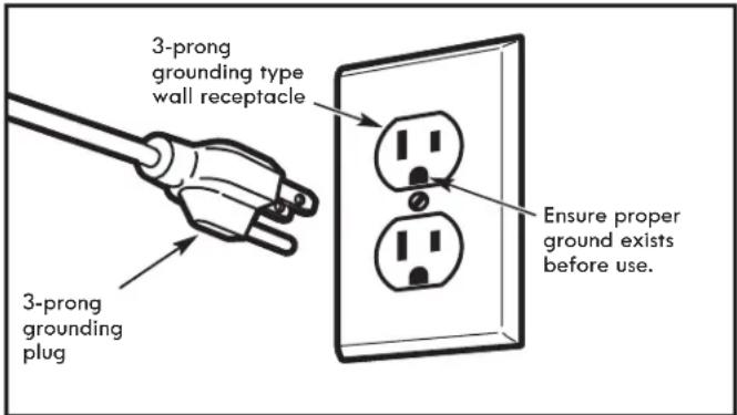 3-prong grounding type wall receptacle 3-prong grounding plug Ensure proper ground exists before use.