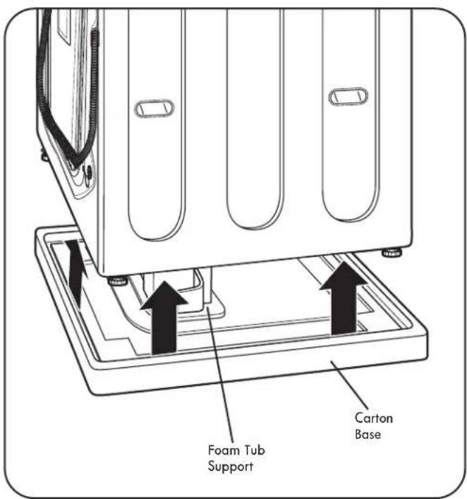 Foam Tub Support Carton Base