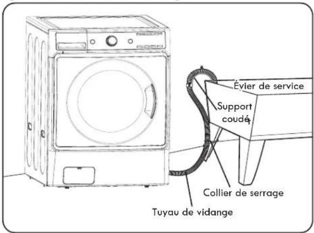 Évier de service Support coudé Collier de serrage Tuyau de vidange