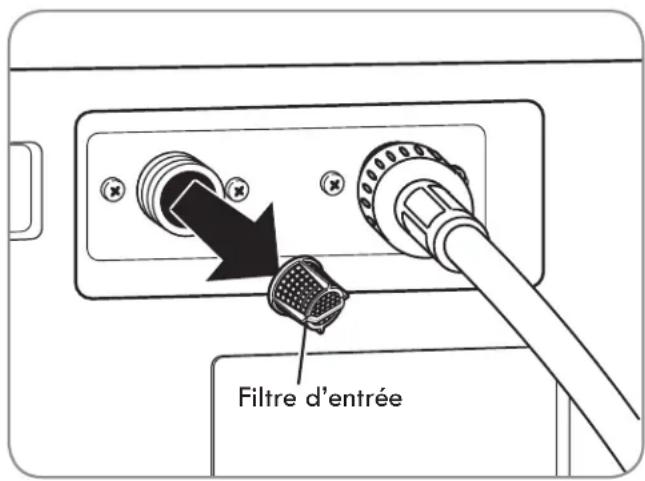 Filtre d'entrée