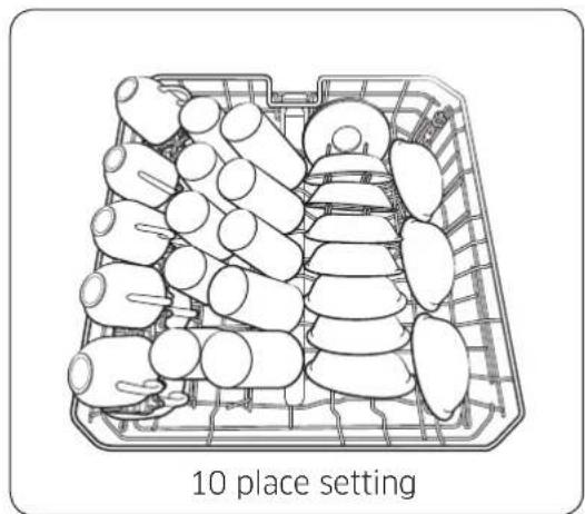 Line drawing of a 10-place setting with multiple oval-shaped objects arranged in a grid (no text or symbols on objects)