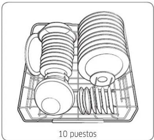 Dacor DDW24M999UM - Cómo cargar la vajilla - 1