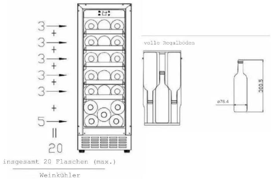 HOOVER HWCB 151 - Beladungsdiagramm - 1