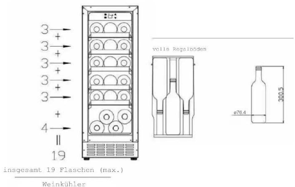 HOOVER HWCB 151 - Beladungsdiagramm - 2