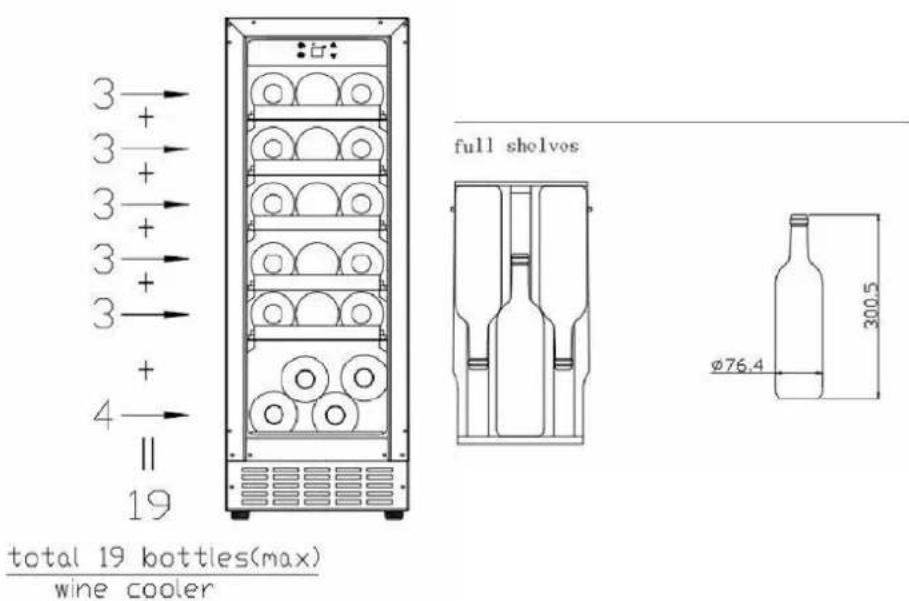 3 + 3 + 3 + 3 + 4 - 19 total 19 bottles(max) wine cooler full shelves Ø76.4 300.5