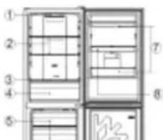 HOOVER HFRIDGE 500 MAXI HMNV 7184 DXTN - INSTRUCCIONES DE INSTALLACION - 4