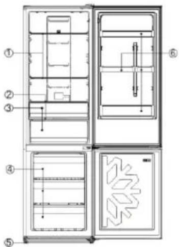 HOOVER HFRIDGE 500 MAXI HMNV 7184 DXTN - INSTALLATIE-INSTRUCTIONS - 2