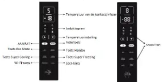 HOOVER HFRIDGE 500 MAXI HMNV 7184 DXTN - OBERES VERTIKALES DISPLAY (FALLS VORHANDEN - 3