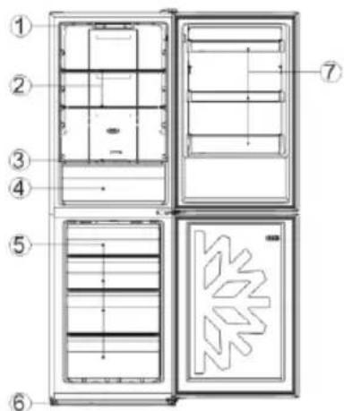 HOOVER HFRIDGE 500 MAXI HMNV 7184 DXTN - INSTALLATIE-INSTRUCTIONS - 3