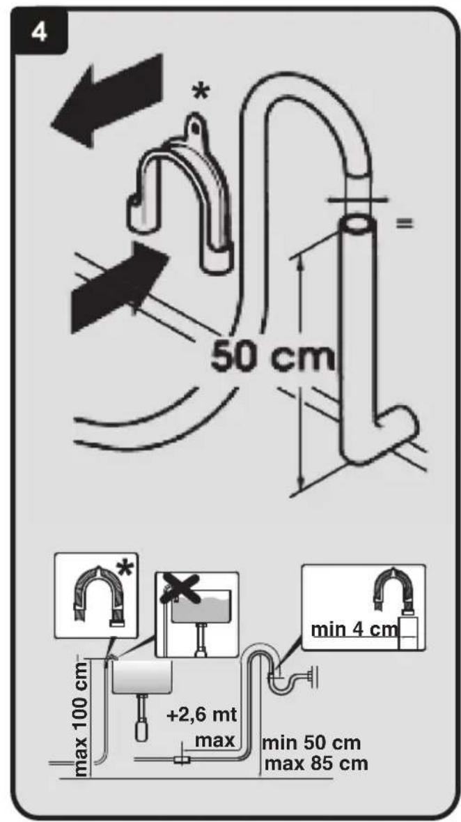 HOOVER H3TM 27TACE1S - GENERAL SAFETY RULES - 3