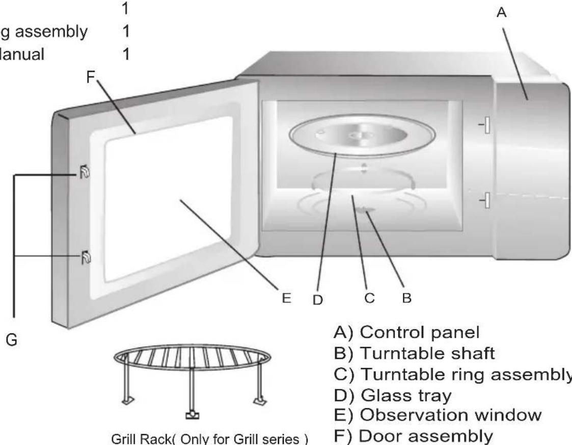 HOOVER FRAMELESS HMBG25GDFB - Names of Oven Parts and Accessories - 1