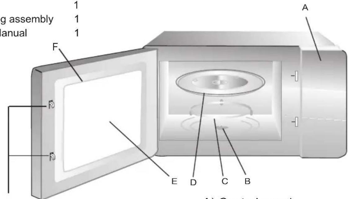 HOOVER FRAMELESS HMBG25GDFW - Names of Oven Parts and Accessories - 1