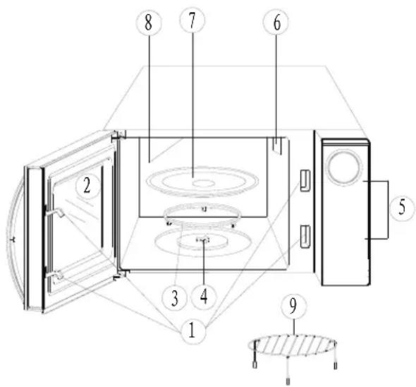 HOOVER CHEFVOLUTION HMG25STB - KOMNHOENTbIMNKPOBOJHOBOI PEU - 1