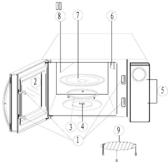 HOOVER CHEFVOLUTION HMG25STB - PART NAMES - 1