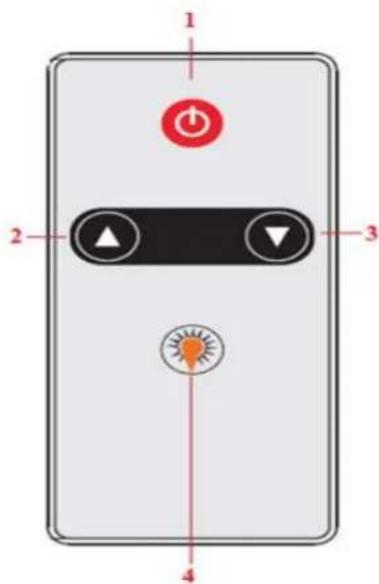 HOOVER HDP620GBX - INFORMATION ABOUT USE OF TOUCH-OPERATED SWITCH - 2