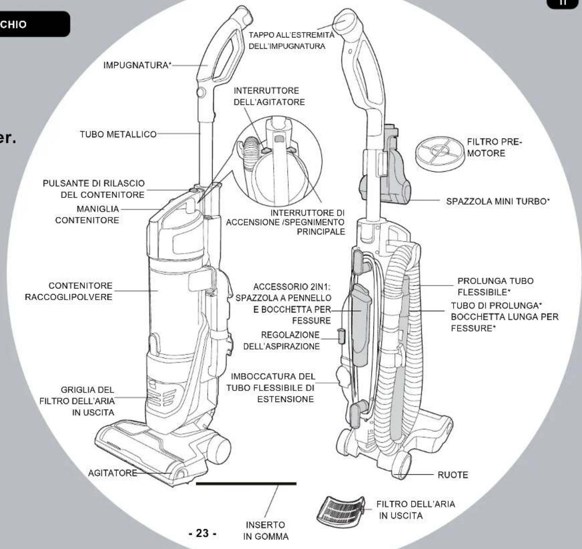 HOOVER Velocity Evo VE01 011 - DESCRIZIONE DELL'APPARECCHIO - 1