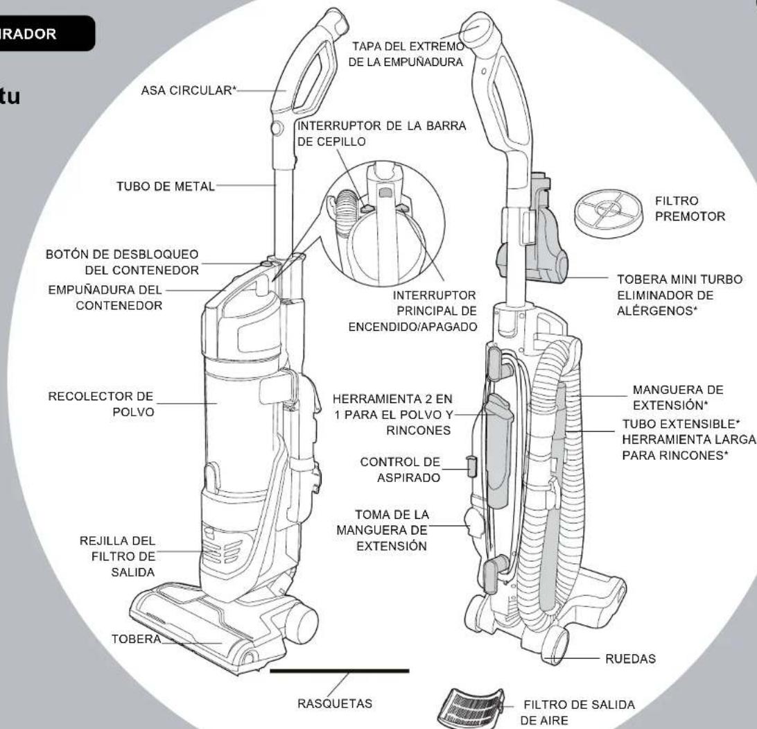 HOOVER Velocity Evo VE01 011 - INFORMACION SOBRE EL ASPIRADOR - 1