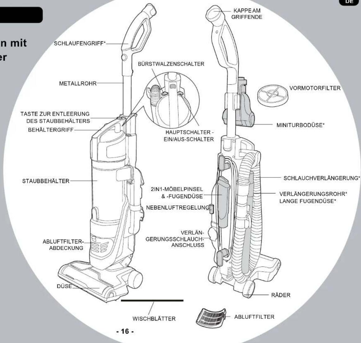 HOOVER Velocity Evo VE01 011 - Umweltschutz - 1