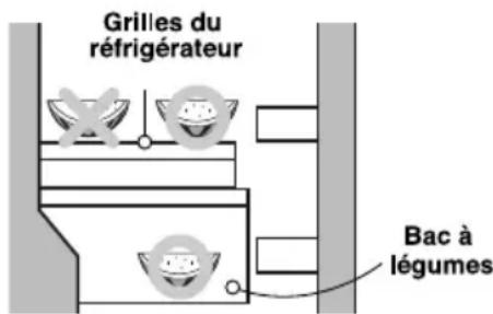LG GNM392YVQ - COMPARTIMENT REFRIGERATEUR - 1