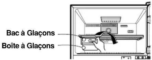 LG GNM392YVQ - Distributeur de glaçons - 1