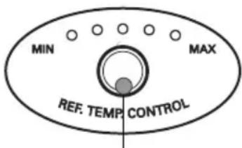 LG GNM392YVQ - COMMANDES POUR LE COMPARTIMENT CONGÉLATEUR ☐ FOR NON DOOR COOLING MODEL - 1