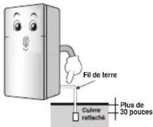 LG GNM392YVQ - Assurez-vous de la mise à la terre - 1