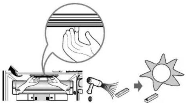 LG GNM392YVQ - Réutilisation du catalyseur - 1