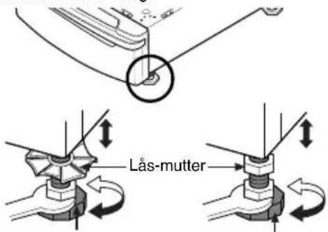 Lås-mutter