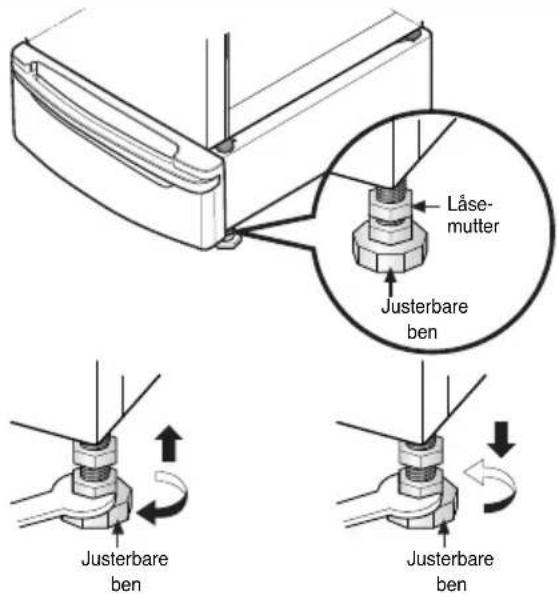 Låse- mutter Justerbare ben Justerbare ben Justerbare ben