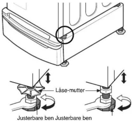 Låse-mutter Justerbare ben Justerbare ben